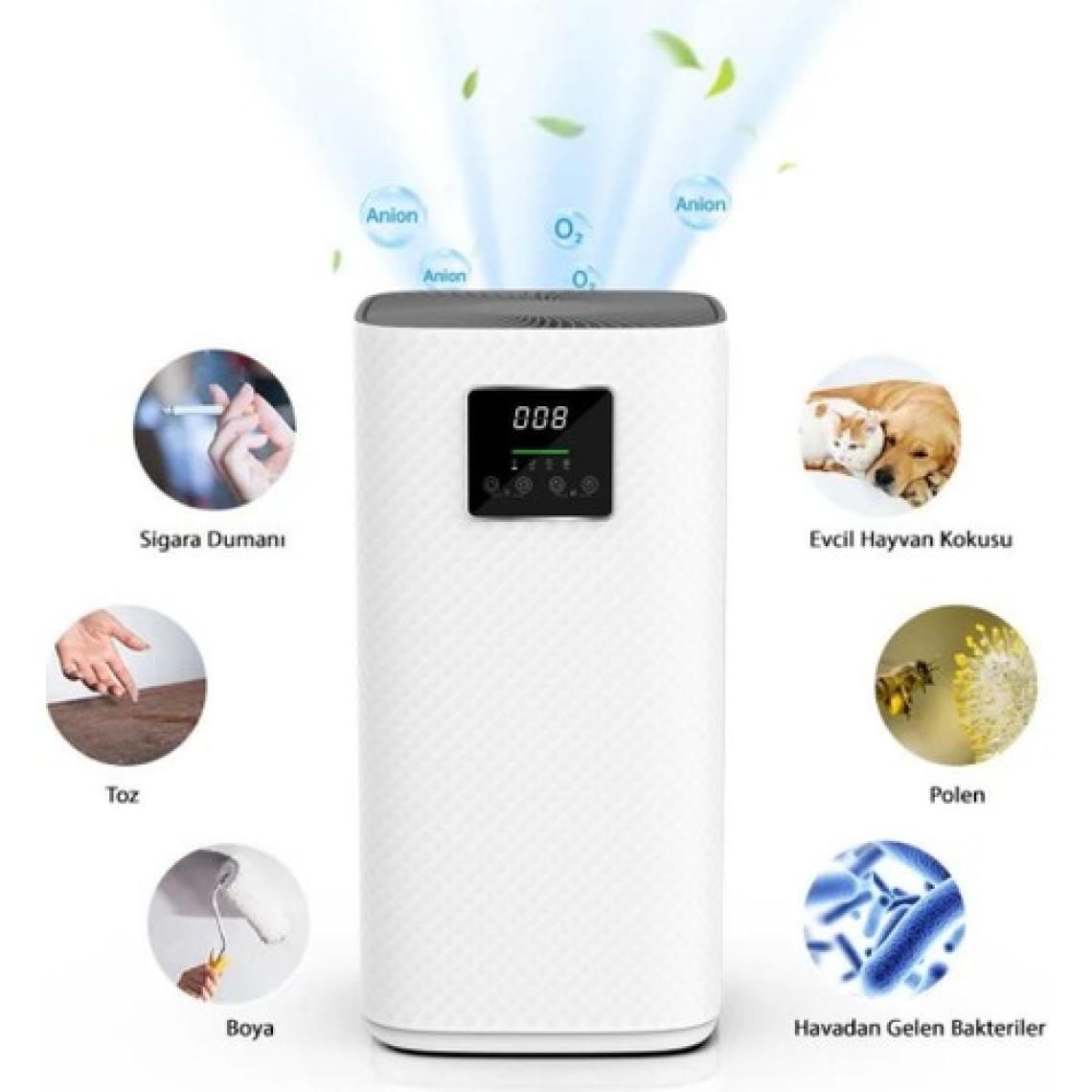 Robx MS24 Yeni Nesil CADR400 42W Akıllı Wi-Fi Hava Temizleyici