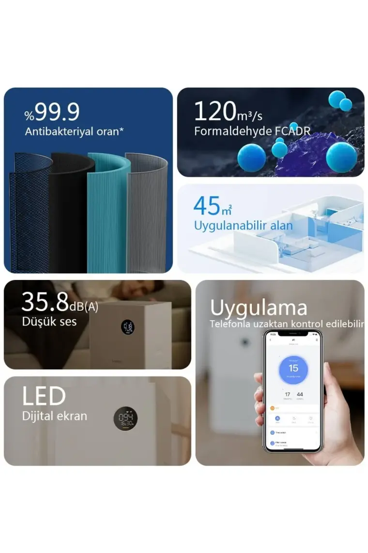Lydsto A1 Air Purifier Akıllı Hava Temizleyici - Lydsto Türkiye Garantili