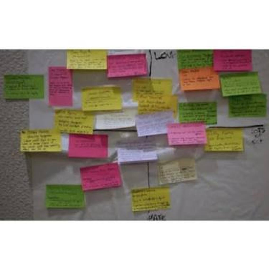 Post-It 100 Yaprak Not Sarı 51X76 mm 656