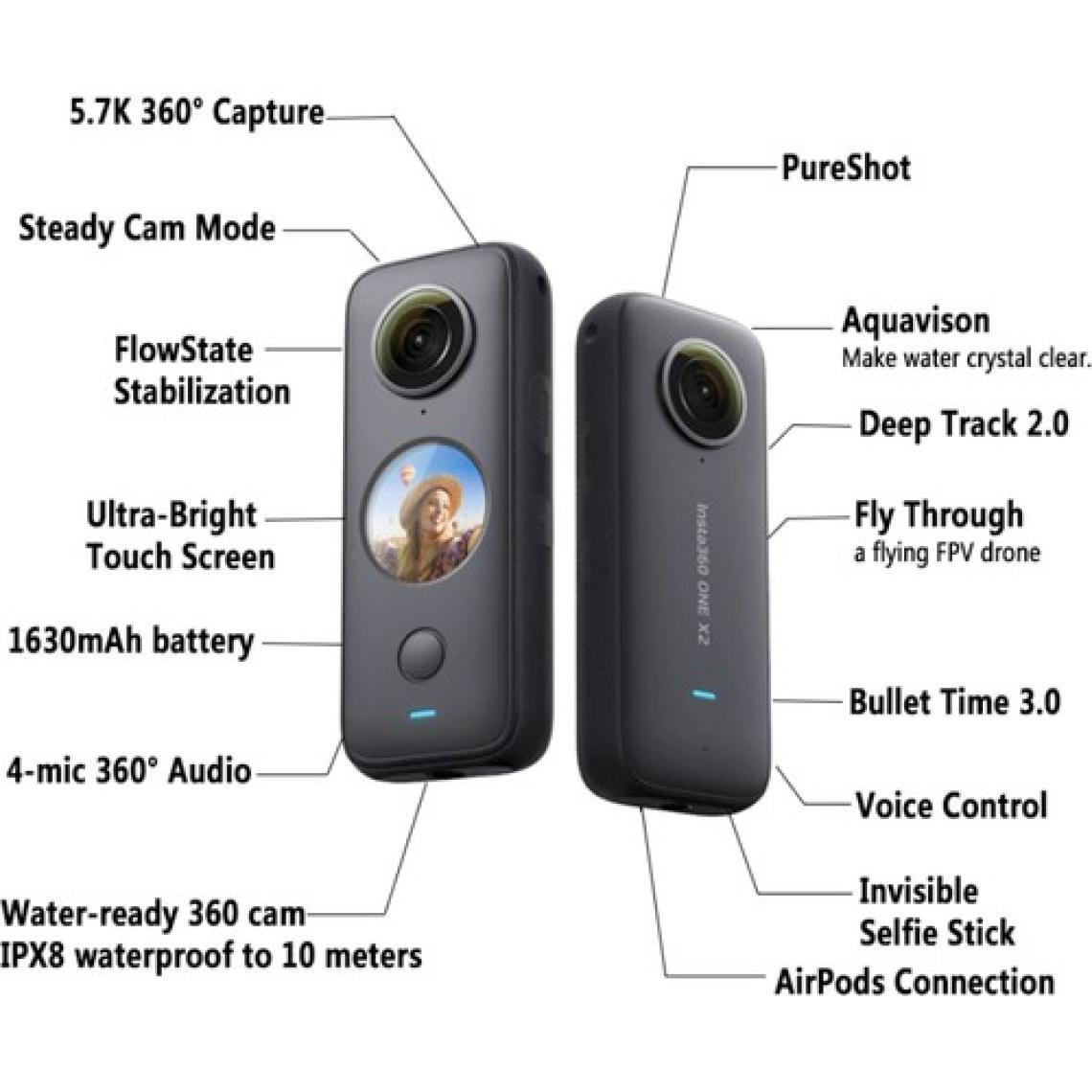Insta360 One X2 Aksiyon Kamera