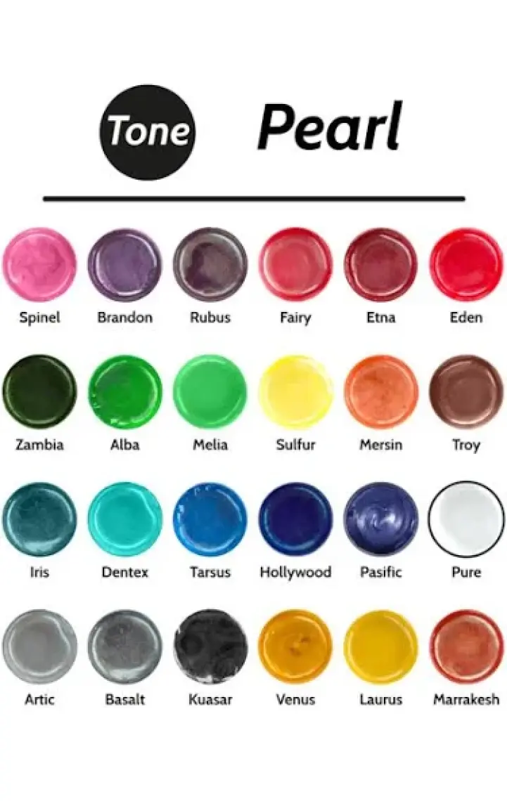 Resinin Tone Pearl İris Sedef Epoksi Pigment Renklendirici 25 ml