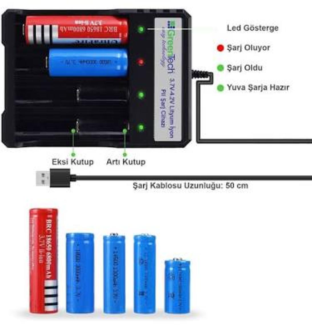 Greentech 3.7 – 4.2 Lityum İyon Pil Şarj Cihazı (Dört Yuvalı) / GT-BC05