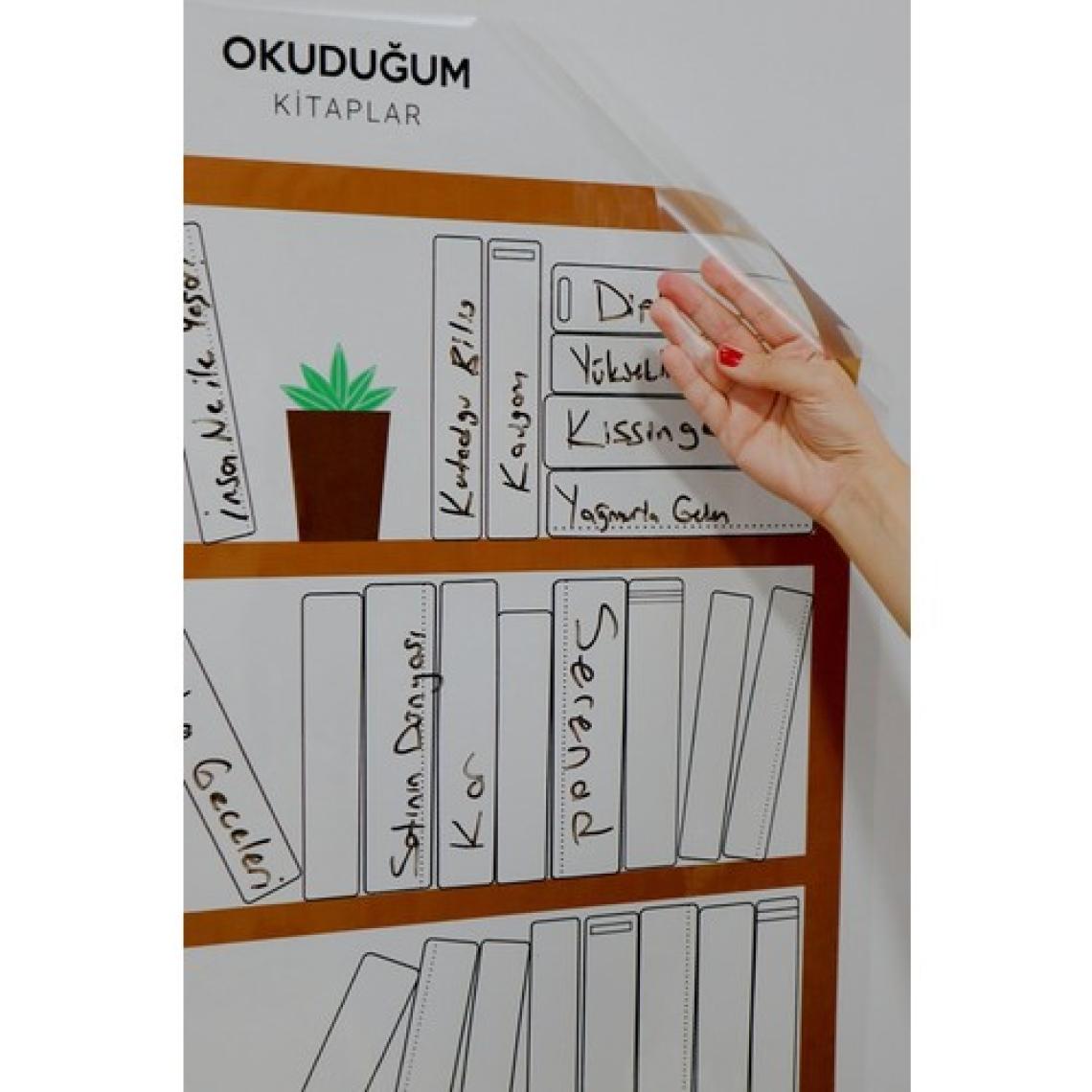 Pi Papers Kitap Okuma Çizelgesi - Statik Elektriklenme ile Tutunan, Yeri Değiştirilebilir Pratik Akıllı Kağıt
