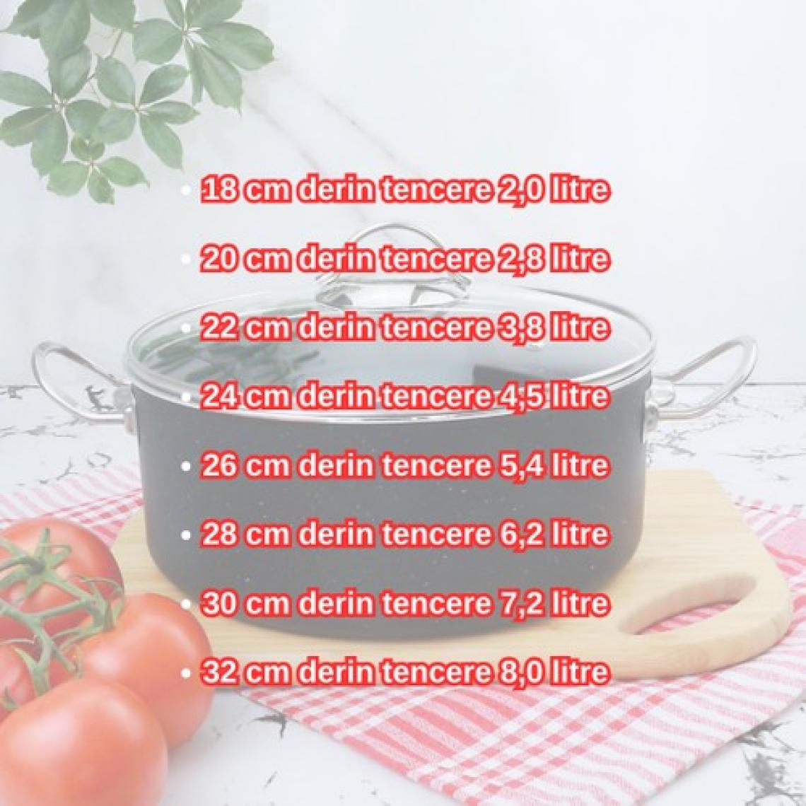 Meşeler Granit Tencere Derin Siyah- Inox