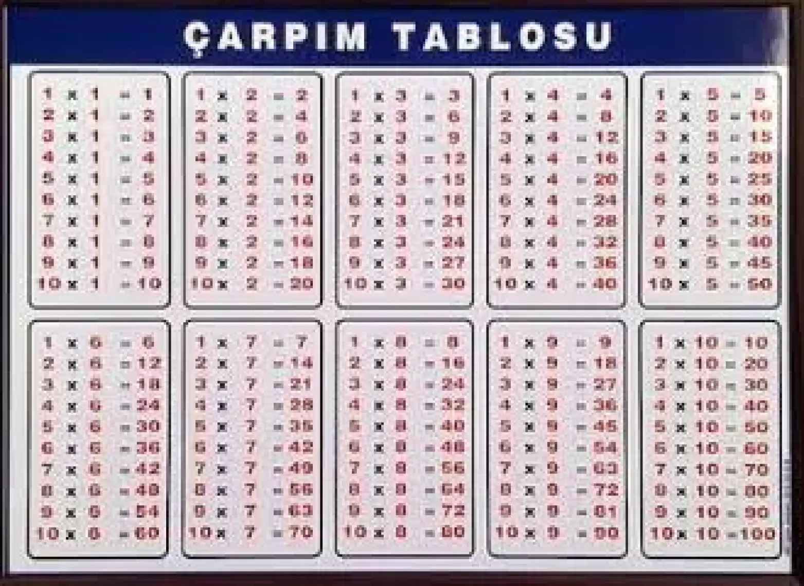 Panda Statik Kağıt Tahta Çarpım Tablosu 105 x 100 cm