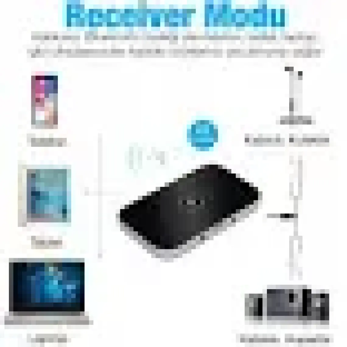 Ally 2in1 Kablosuz Bluetooth 5.0 Ses Alıcı Verici Receiver Transmitter Adaptör