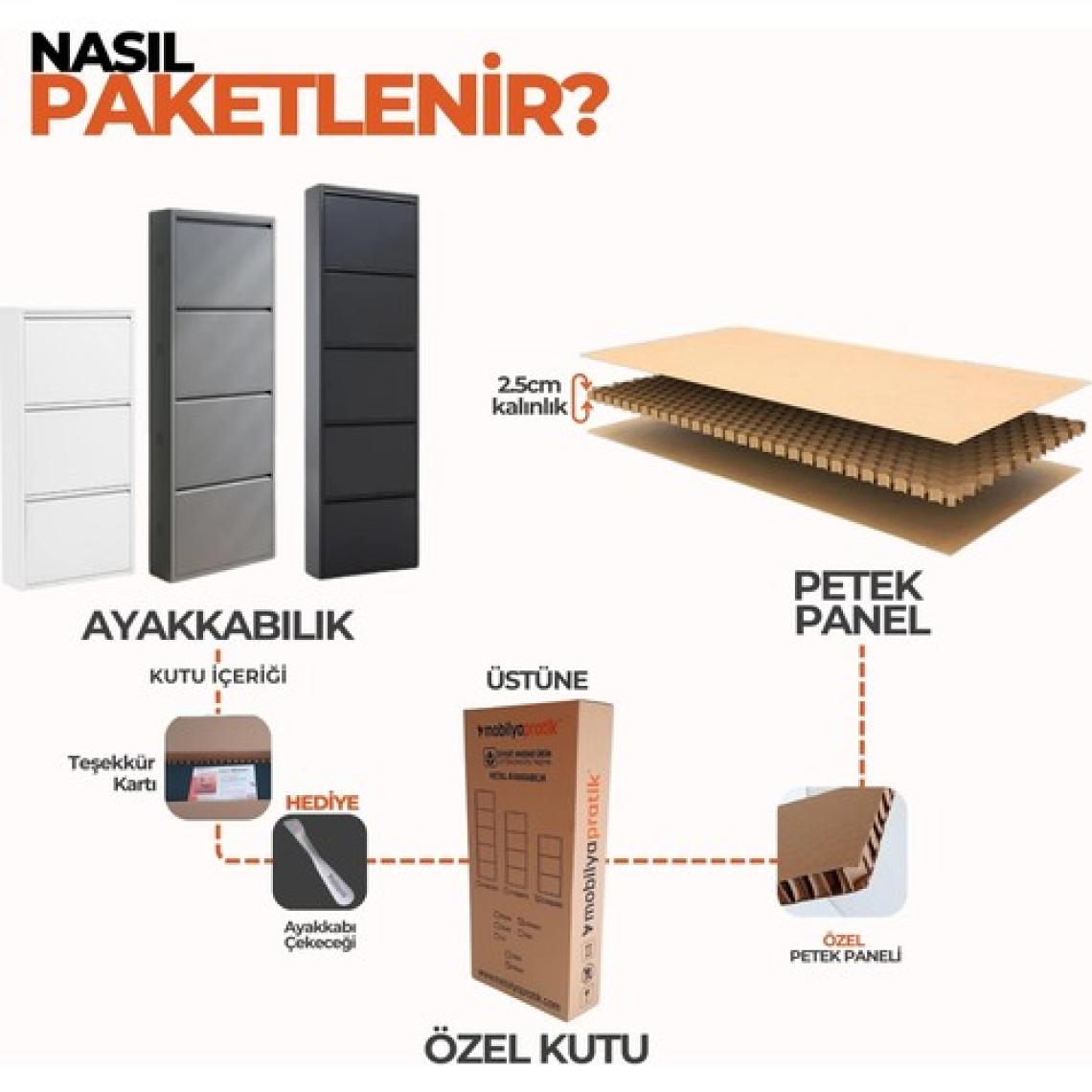 Mobilya Pratik 5'li Metal Ayakkabılık - Beyaz