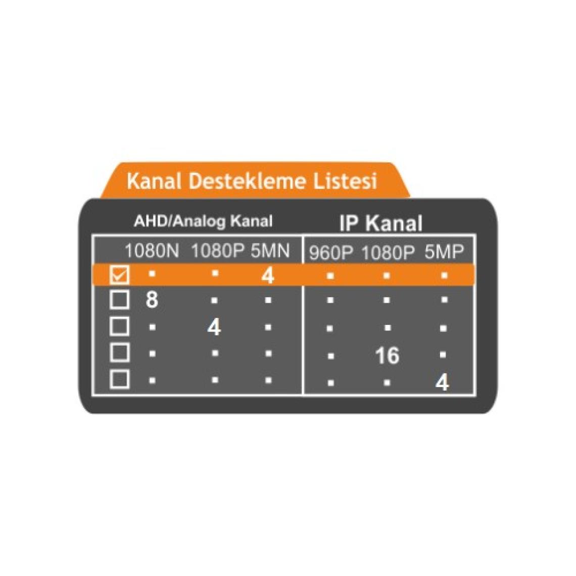 HeroMaster 8 Kanal Ahd Kamera Kayıt Cihazı Xmeye
