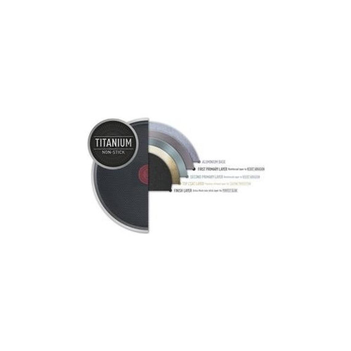 Tefal SimplyClean 1X Difüzyon Tabanlı Difüzyon Tabanlı Tava - 32 cm