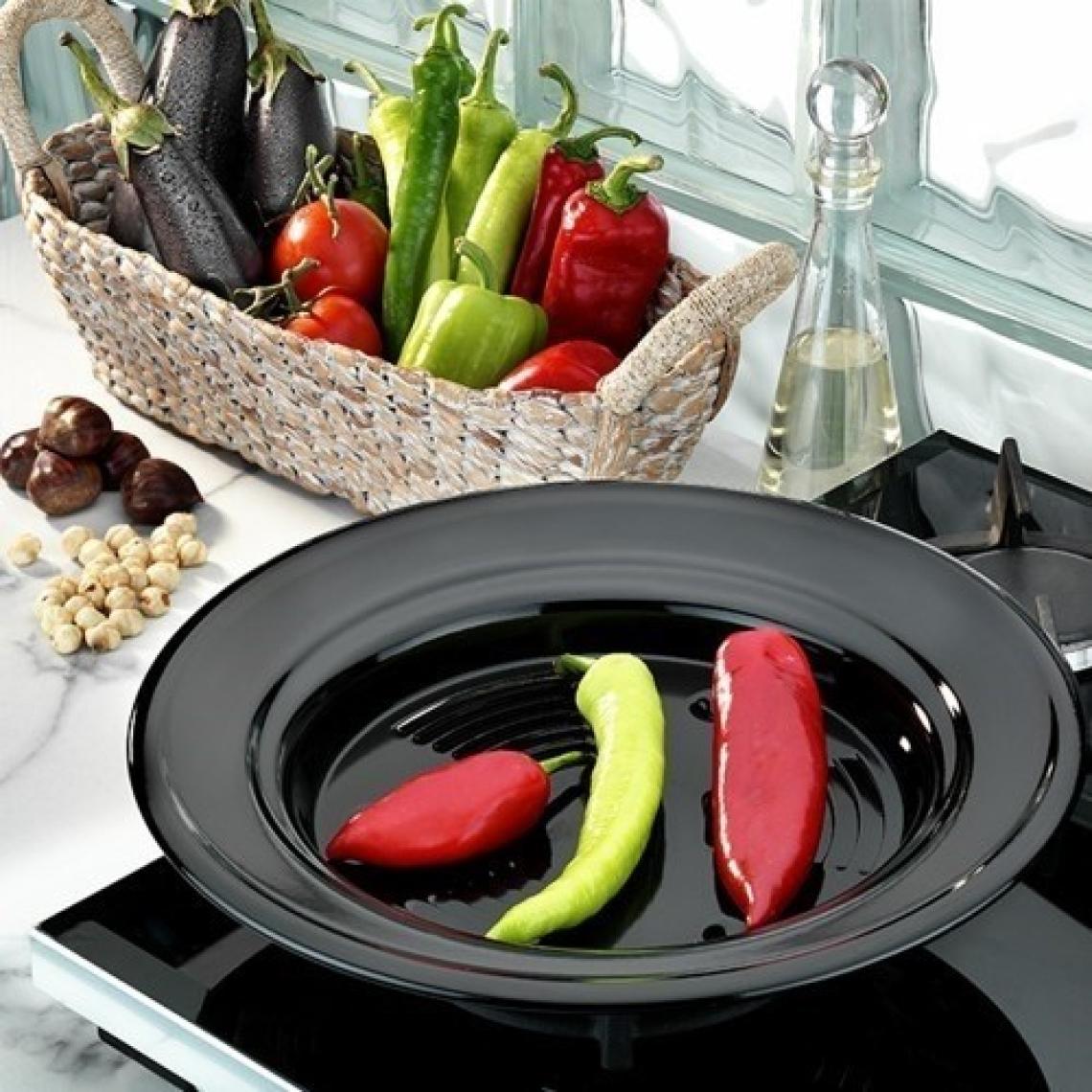 Elite Home Közmatik Pratik Közleme Tavası