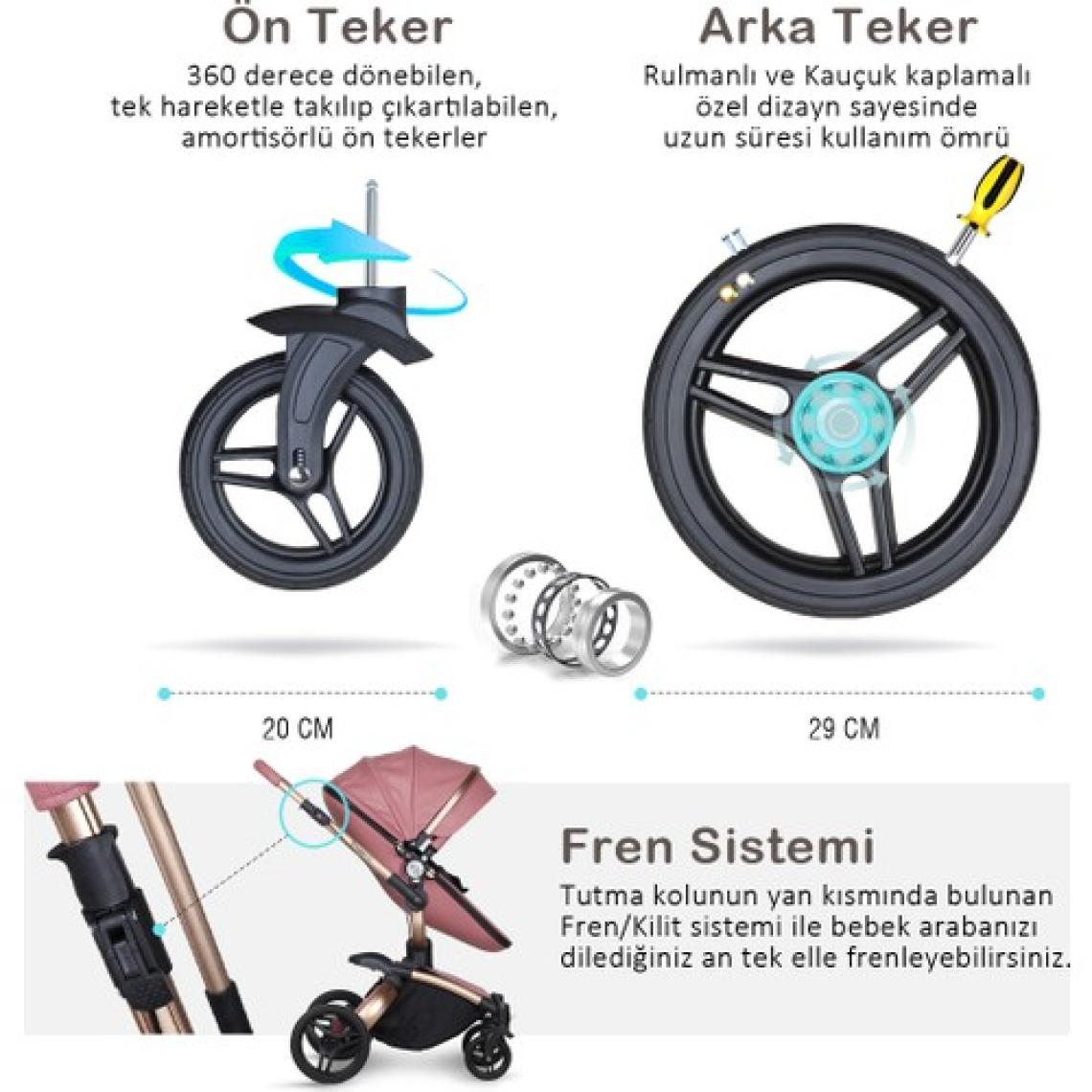 Huggy Egg 6 In 1 Travel Sistem Bebek Arabası Gri