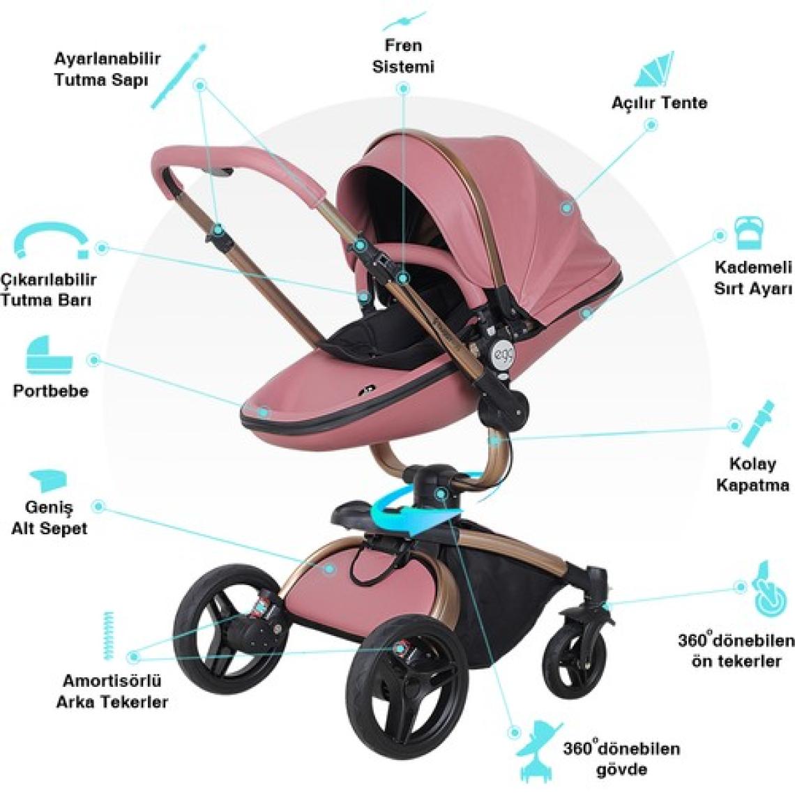 Huggy Egg 6 In 1 Travel Sistem Bebek Arabası Siyah