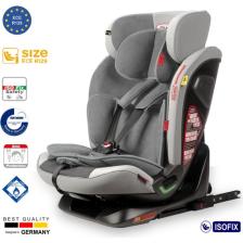 Holmer Multi Protect Aero Tech I-Size 9-36kg Isofix Oto Koltuğu İsofix/SPS/SIP/Latch
