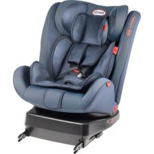 Heyner Kids Infiny Twist Isofix 0-36 kg Oto Koltuğu Mavi