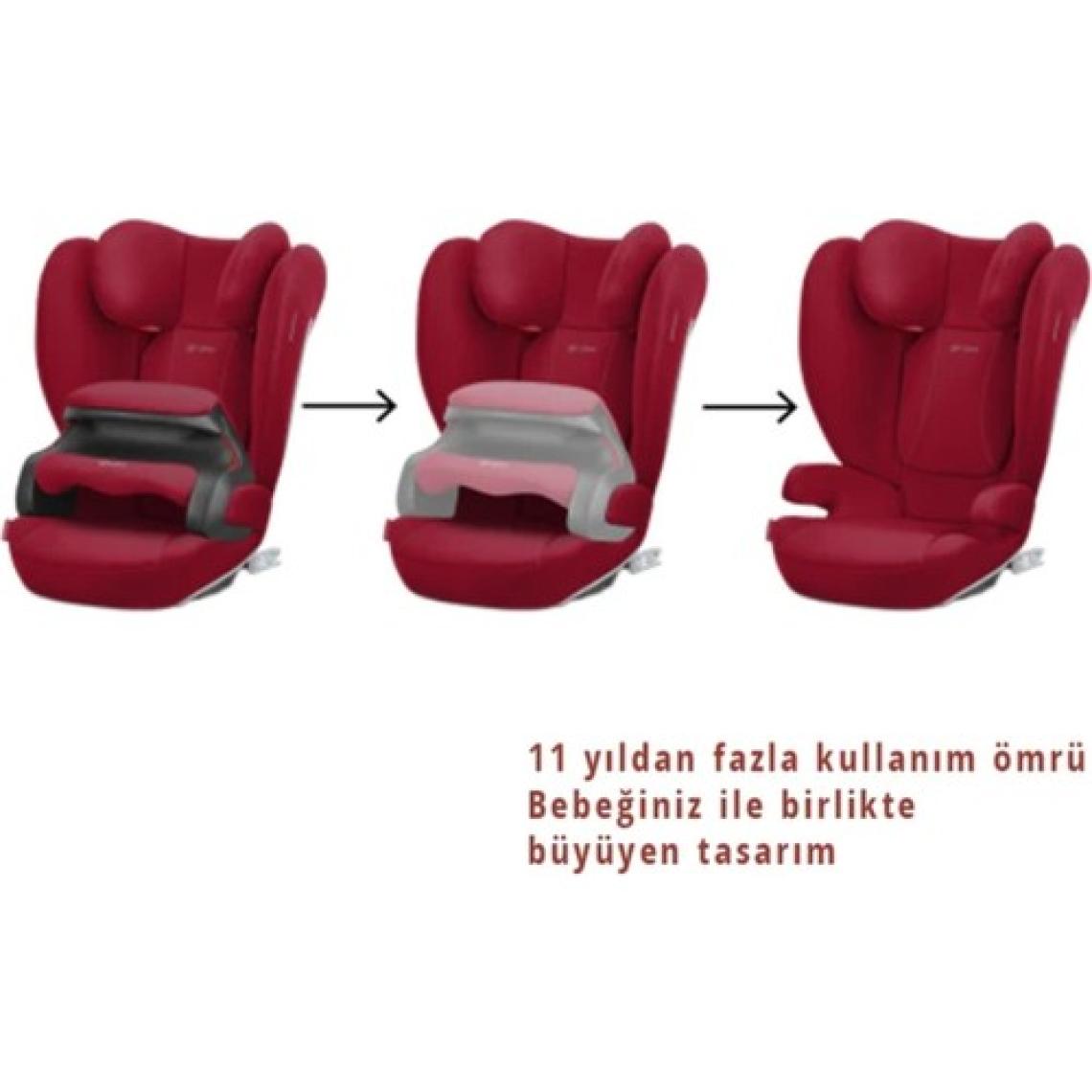 Cybex Pallas B2 Fix (Adac ödüllü isofixli bebek oto koltuğu 9-36 kg)