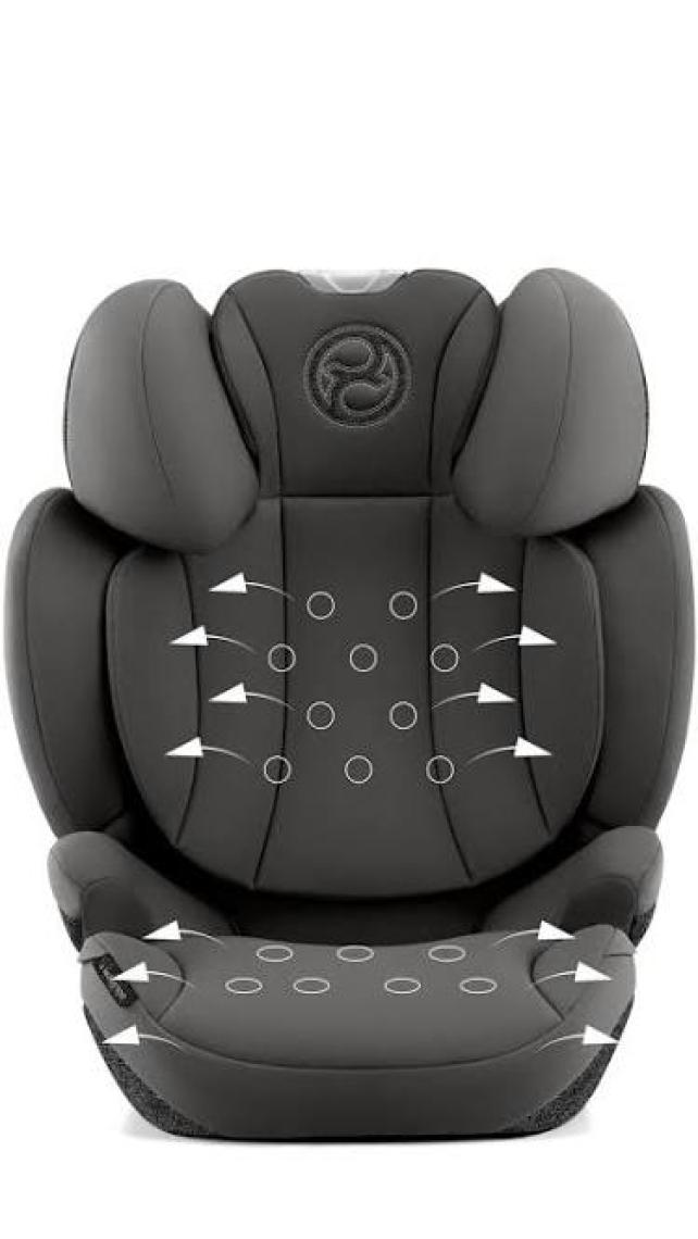 Cybex Solution T Ifix (Adac ödüllü çarpışma Isofix Çocuk Oto Koltuğu 15-50 Kg)