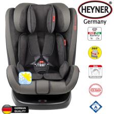 Heyner Kids Infiny Twist Isofix 0-36 kg Oto Koltuğu Siyah