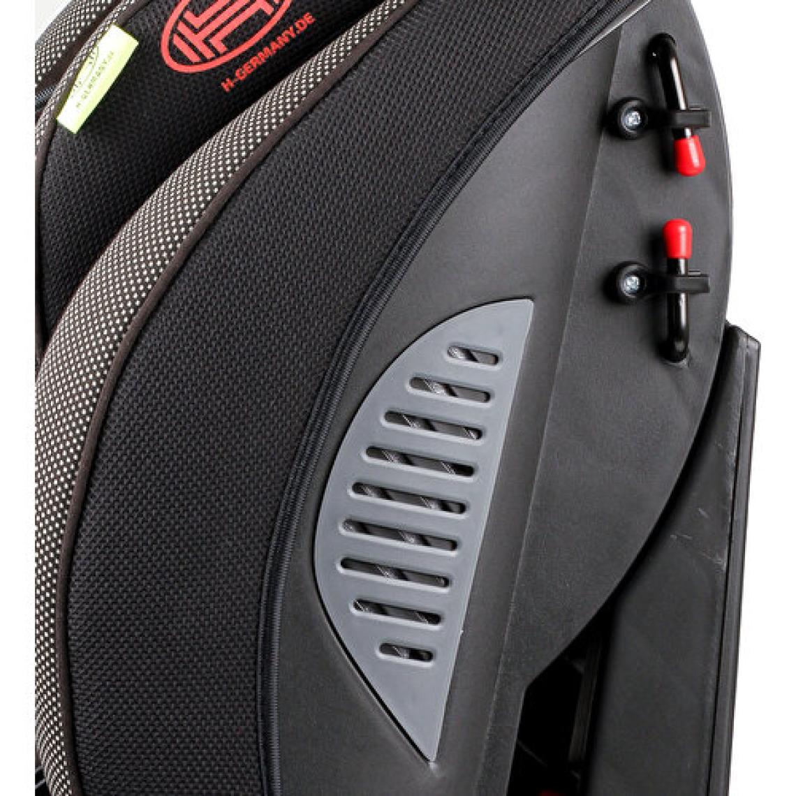 Heyner Multifix Aero Plus Isofix 9-36 kg Oto Koltuğu Siyah