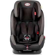 Heyner Multifix Aero Plus Isofix 9-36 kg Oto Koltuğu Siyah