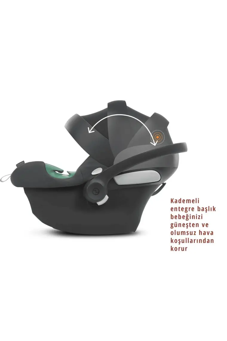 Cybex Aton B2 isize (Adac çarpışma test ödüllü bebek puset ana kucağı 0-13 kg)