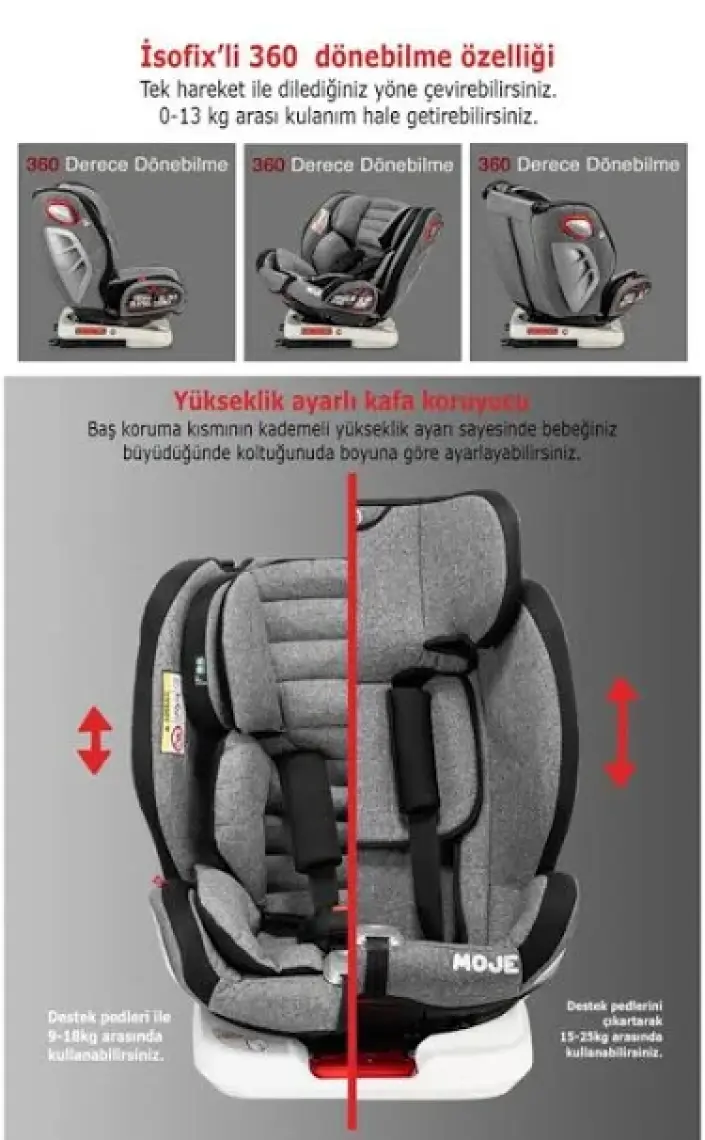 Moje Cape Town 360 Dönebilen Isofixli Oto Koltuğu 0 -36 kg