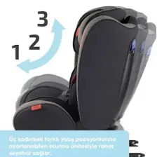 Heyner Kids Infiny Twist 0 - 36 kg Isofix Oto Koltuğu 360° Dönebilir