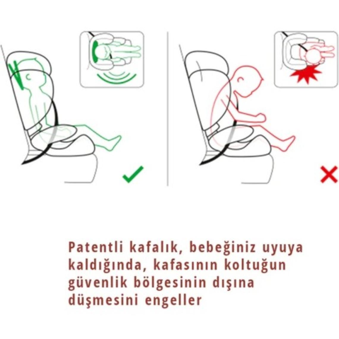Cybex ADAC'lı Pallas B2 Fix Plus Isofixli Bebek Çocuk Oto Koltuğu 9-36 kg