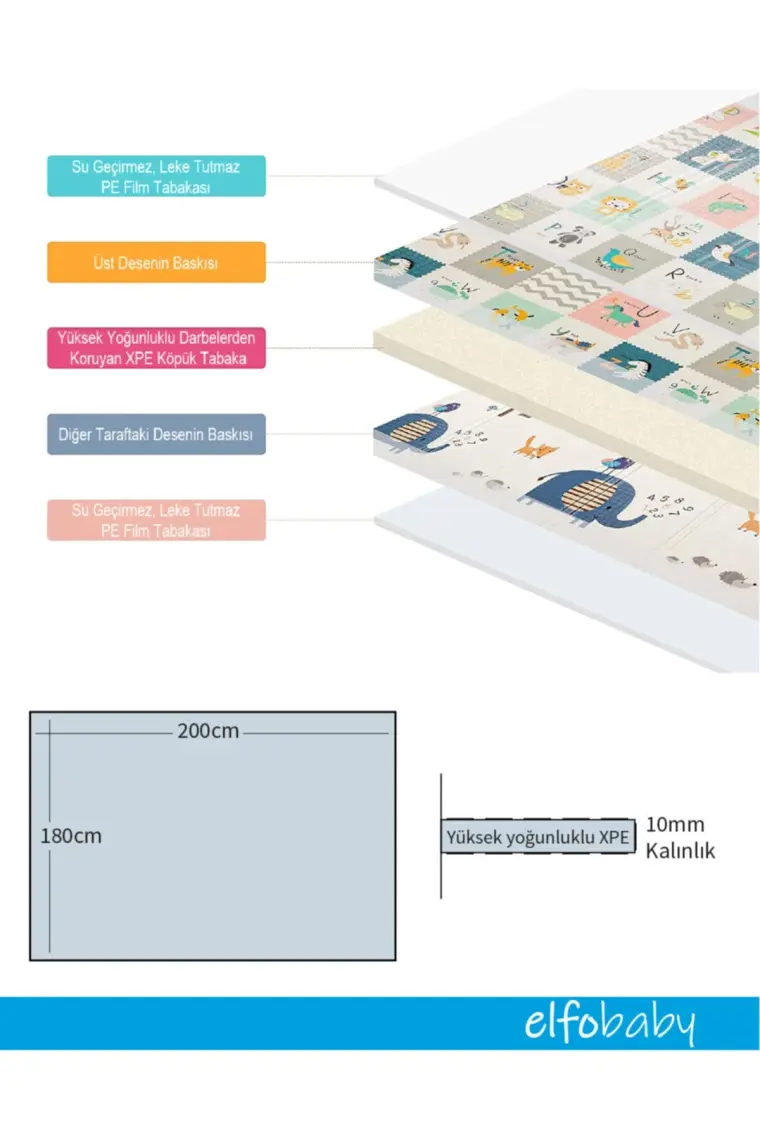 : Elfobaby Enjoy and Learn - Katlanabilir - Extra Large - Çift Yönlü - Oyun Halısı ve Matı 160X180 (Taşıma Çantalı)