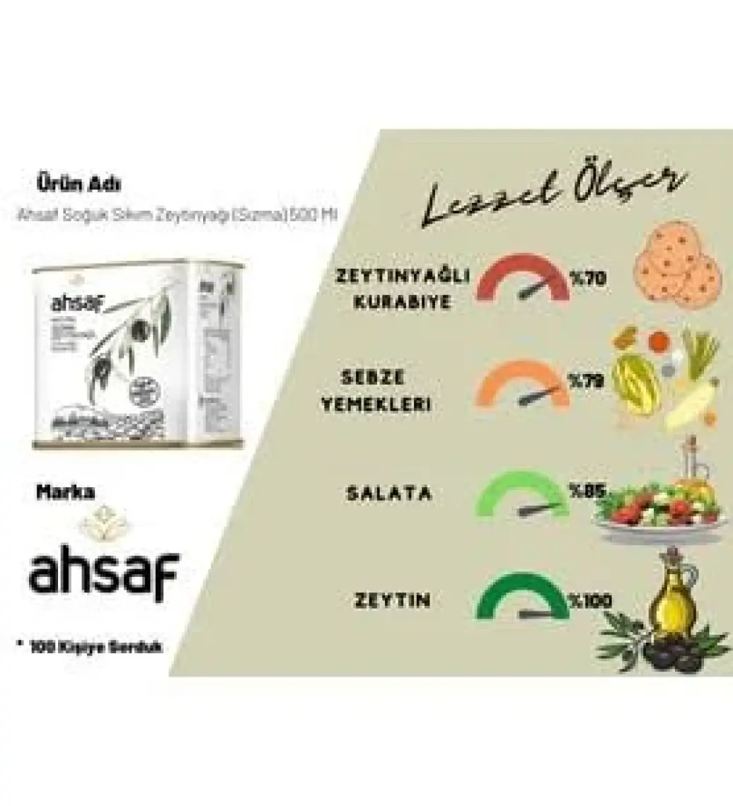 Ahsaf Soğuk Sıkım Natürel Sızma Zeytinyağı 500 ml -Teneke