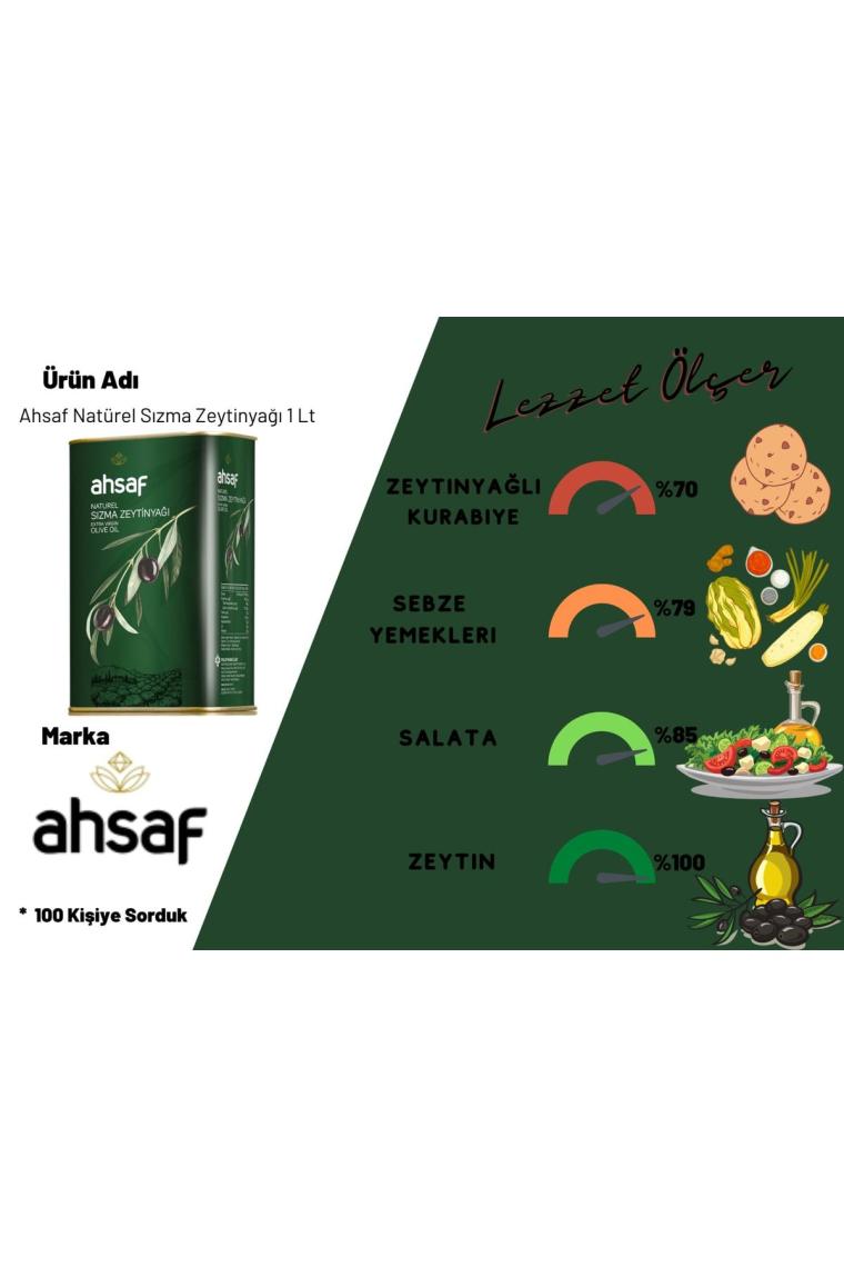 Ahsaf Natürel Sızma 1 lt Teneke Zeytinyağı