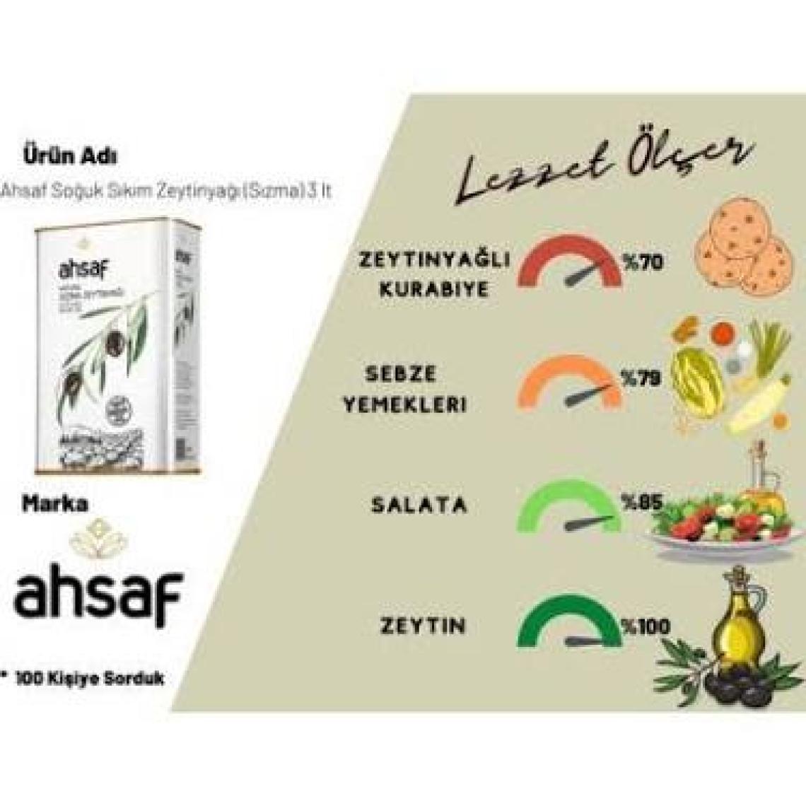 Ahsaf Soğuk Sıkım Natürel Sızma Zeytinyağı 3L- Teneke