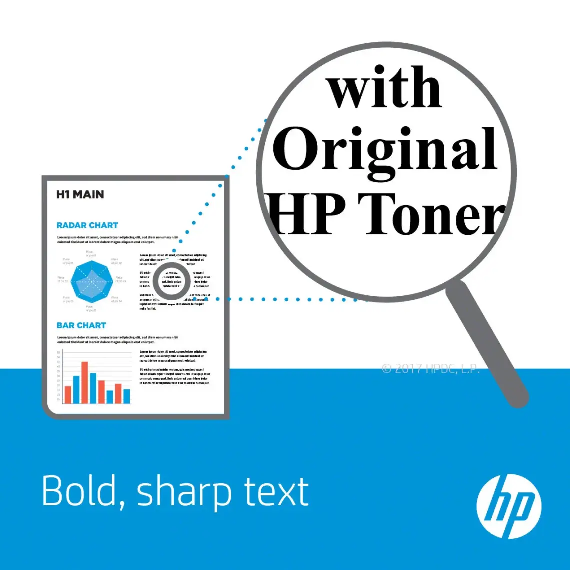 HP Orijinal 205A Toner Siyah (Cf530A)