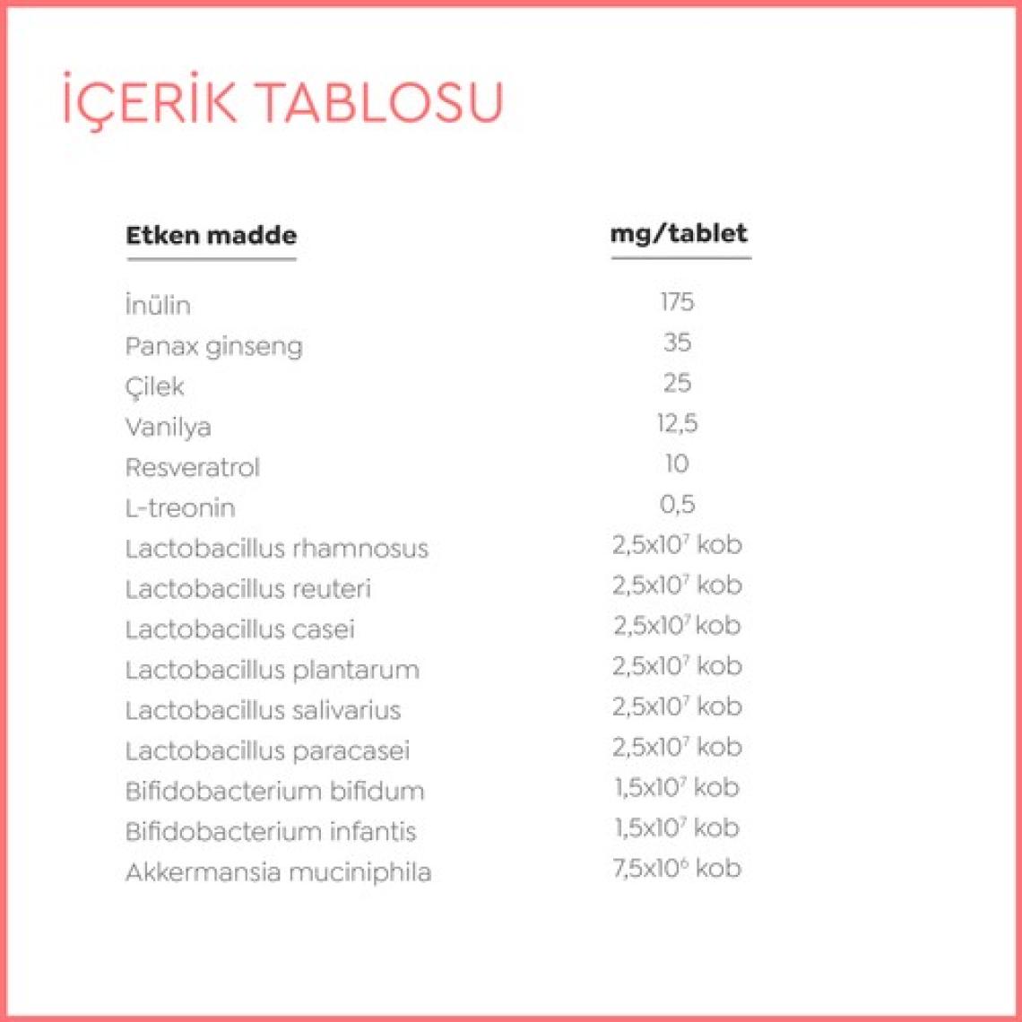 Next-Microbiome Probiome-Novo Akkermansia Muciniphila Probiyotik İçeren Çiğneme 30 Tablet