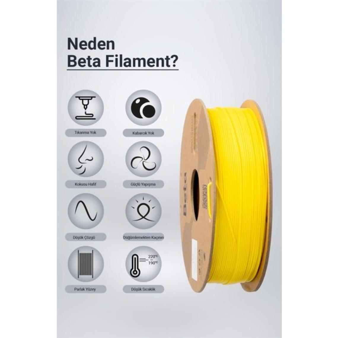 Beta Pla+ Filament Cyber Yellow