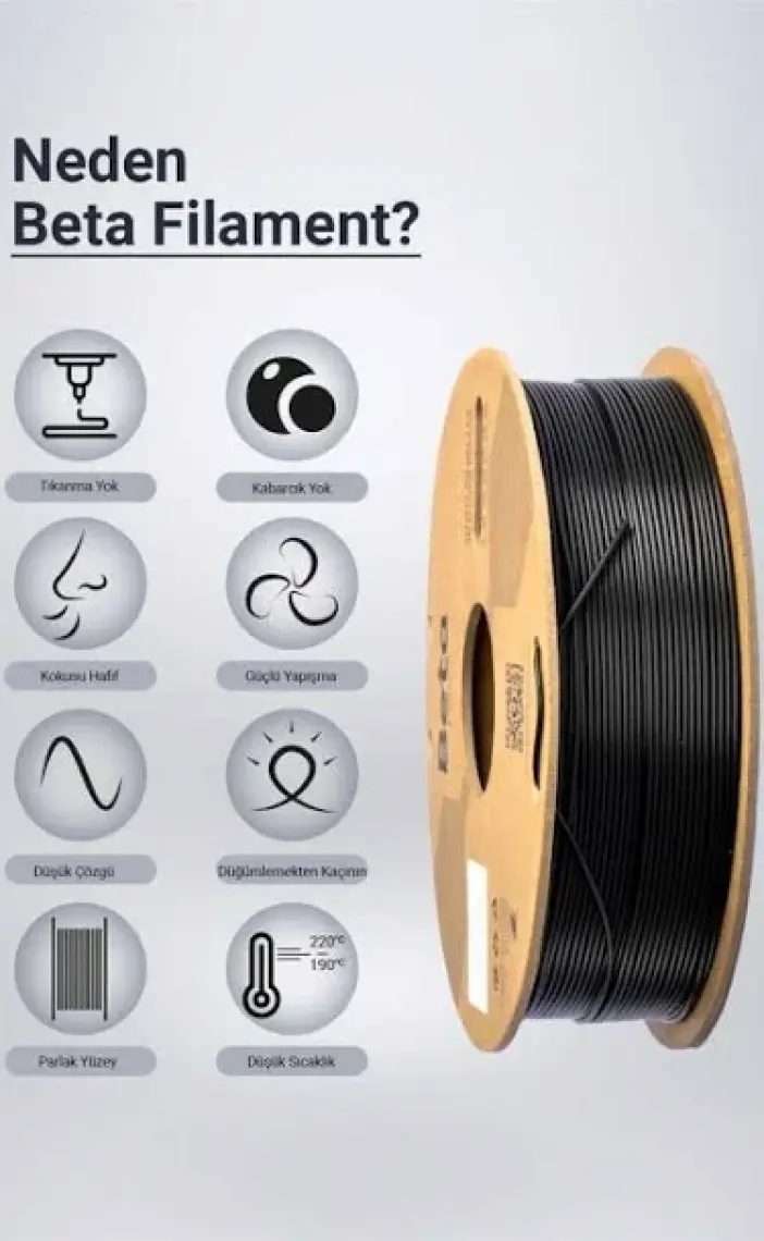 Beta Pla+ Filament Black