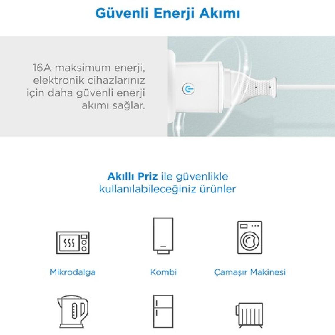 Neutron Akıllı Wi-Fi Destekli 16A Akım Korumalı Tekli Priz Uygulama Üzerinden Kontrol