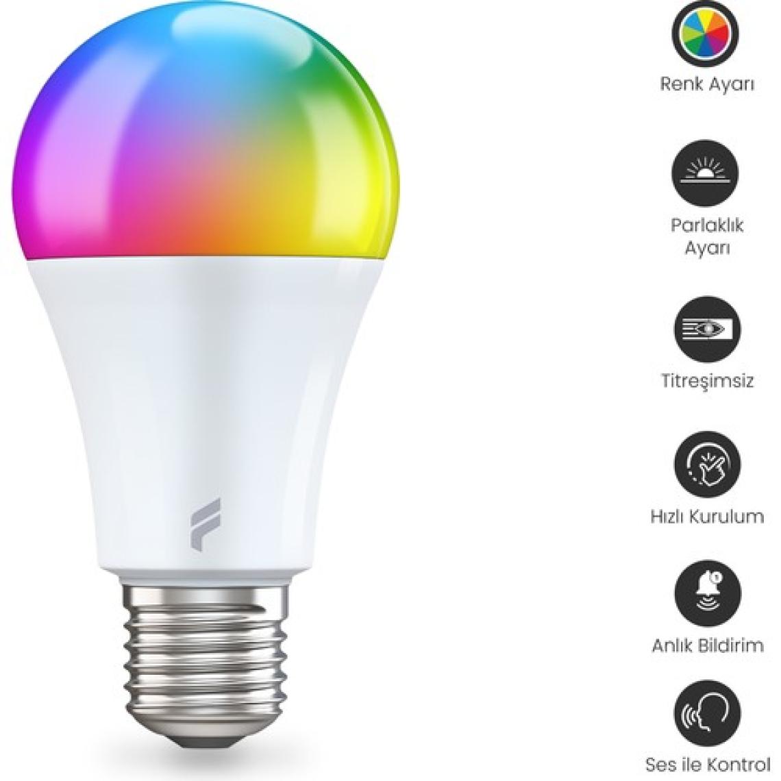Fonri Akıllı Priz ve Led Ampül 2'li Set, Wi-Fi ile Uzaktan Kontrol, Anlık Enerji Tüketim Takibi, Zamanlayıcı