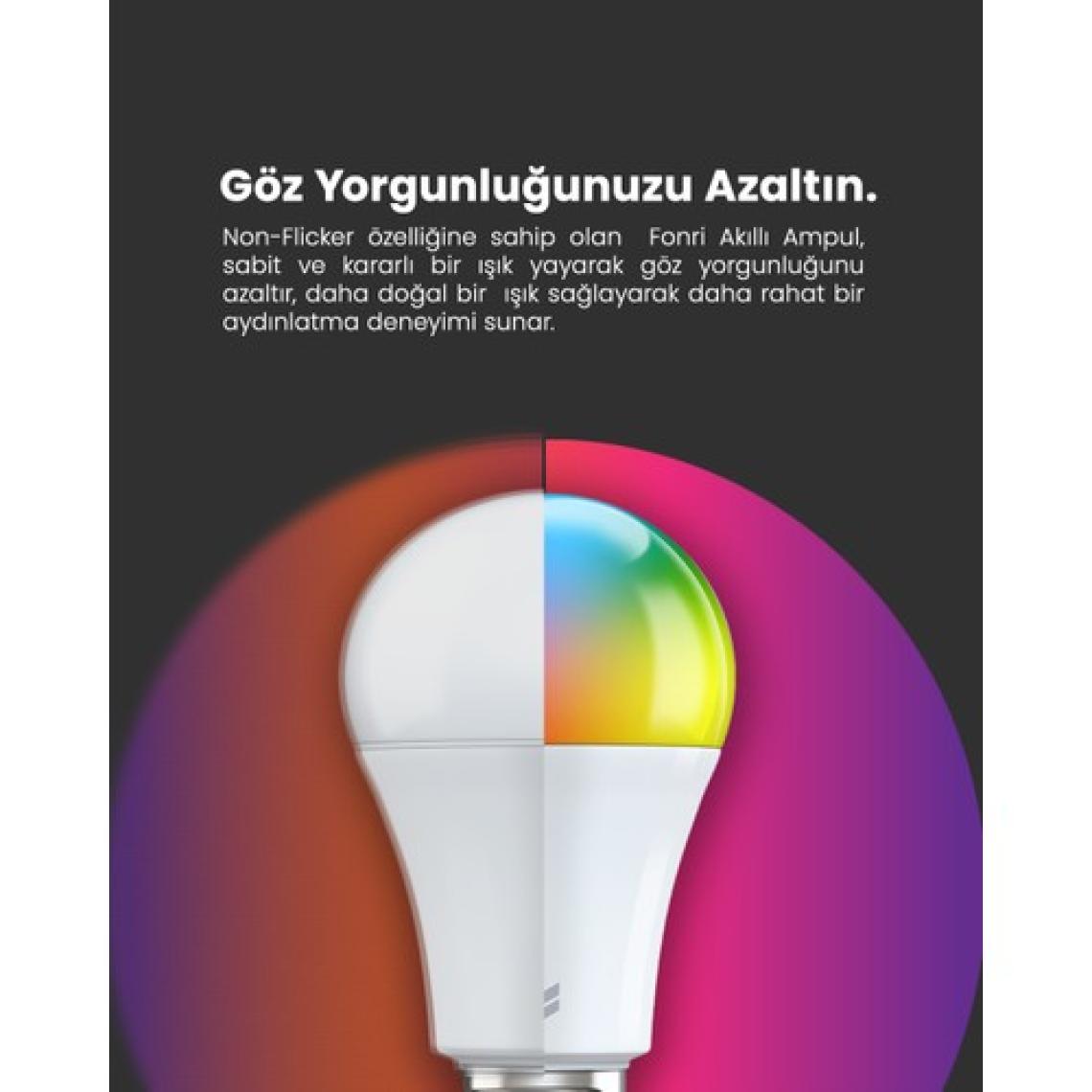 Fonri Akıllı Priz ve Led Ampül 2'li Set, Wi-Fi ile Uzaktan Kontrol, Anlık Enerji Tüketim Takibi, Zamanlayıcı