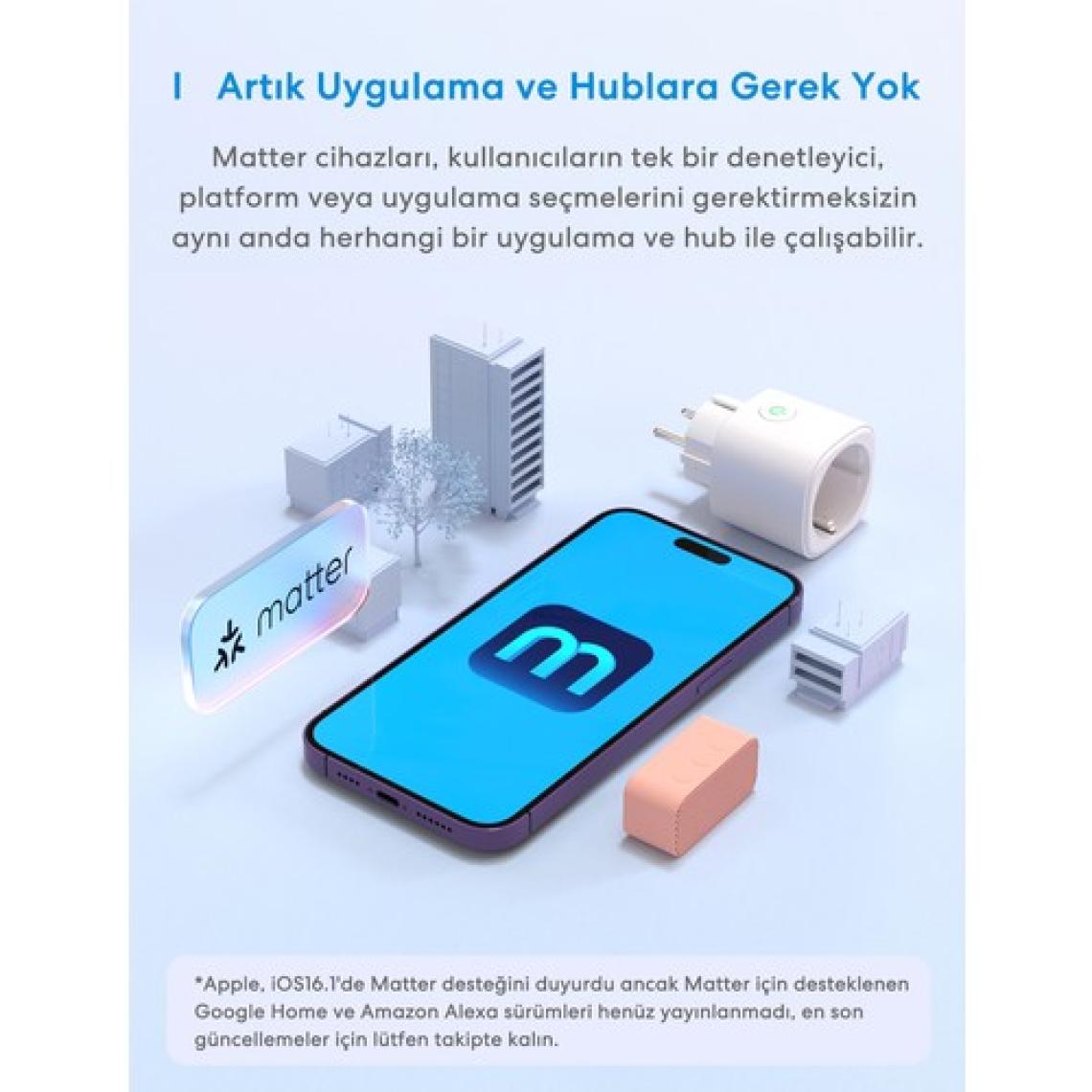 Meross Akıllı Wi-Fi Plug Mini MSS315