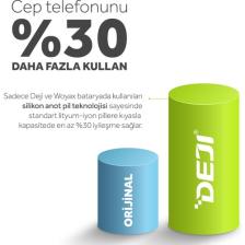Deji iPhone 8 Plus Batarya 3400 mAh Mucize Batarya Deji