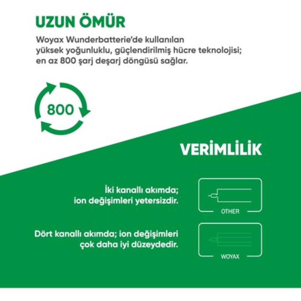 Woyax iPhone 11 Uyumlu 3510 mAh Premium Batarya – Yüksek Kapasiteli, Uzun Ömürlü ve Güvenli Hızlı Şarj Desteği