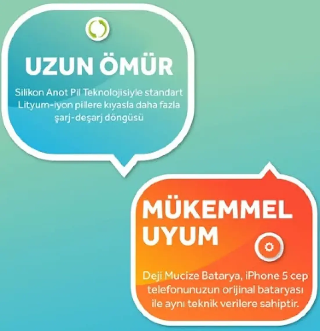 Deji iPhone 5 Batarya Mucize Batarya Deji - Orijinal mAh Kapasite