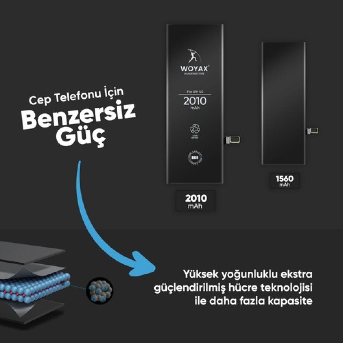 Woyax iPhone 5s / iPhone 5c Uyumlu Premium Batarya 2010mAh