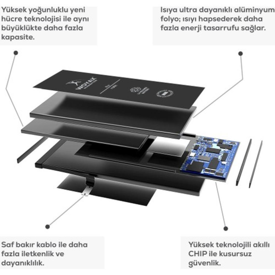 Woyax iPhone 5s / iPhone 5c Uyumlu Premium Batarya 2010mAh