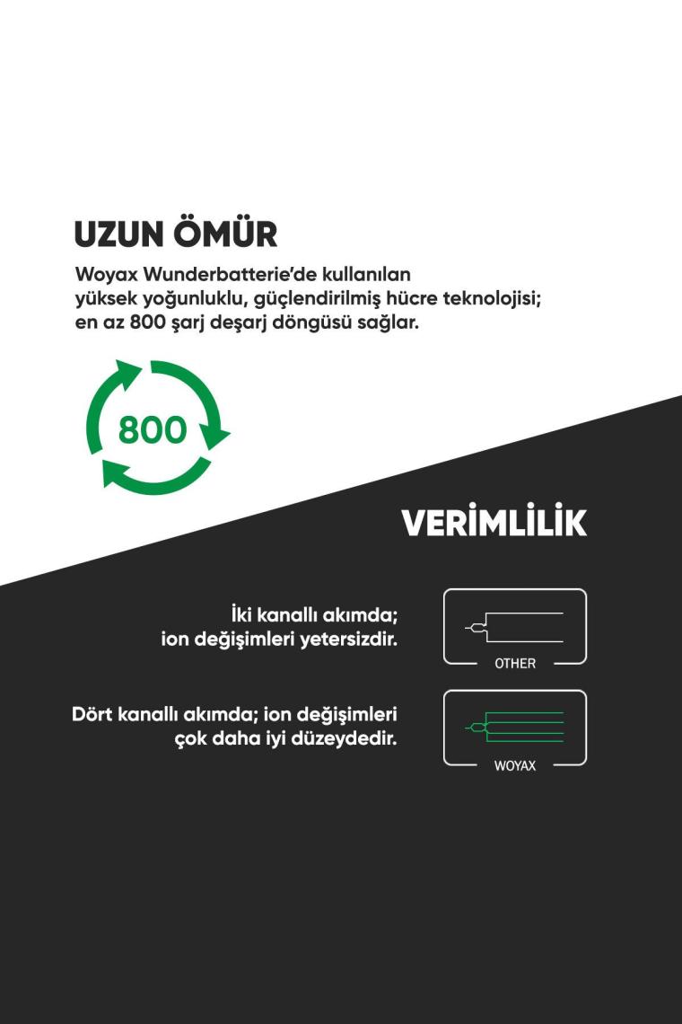 İphone 7 Plus Uyumlu Premium Batarya 3600 Mah Yüksek Kapasite