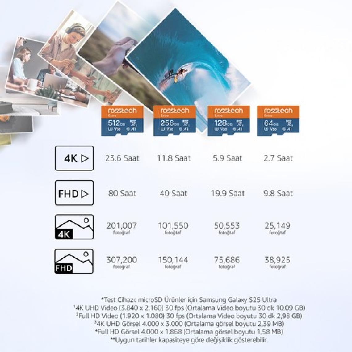 Rosstech Extra 64GB Micro Sdxc V30 Uhs-3 C10 100MB/SN + Adaptörlü Hafıza Kartı