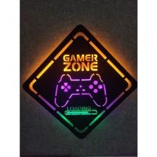 Gamer Zone LED Işıklı Ahşap Tablo 2 Metre  KABLOLU(70X70CM)