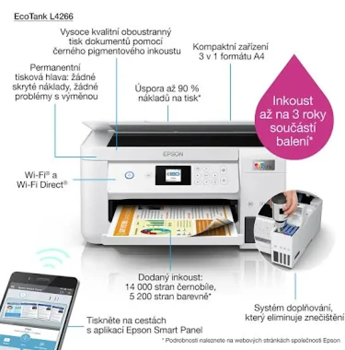 Epson EcoTank L4266 Tarayıcı + Fotokopi + Wi-Fi Direct + AirPrint Mürekkep Tanklı Yazıcı