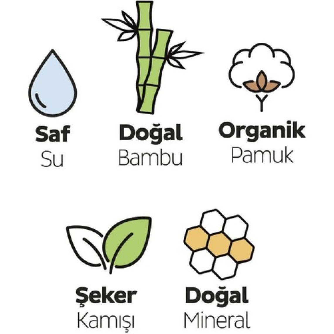 Sleepy Bio Natural Premium Plus Hijyenik Ped Gece 36 Adet Ped