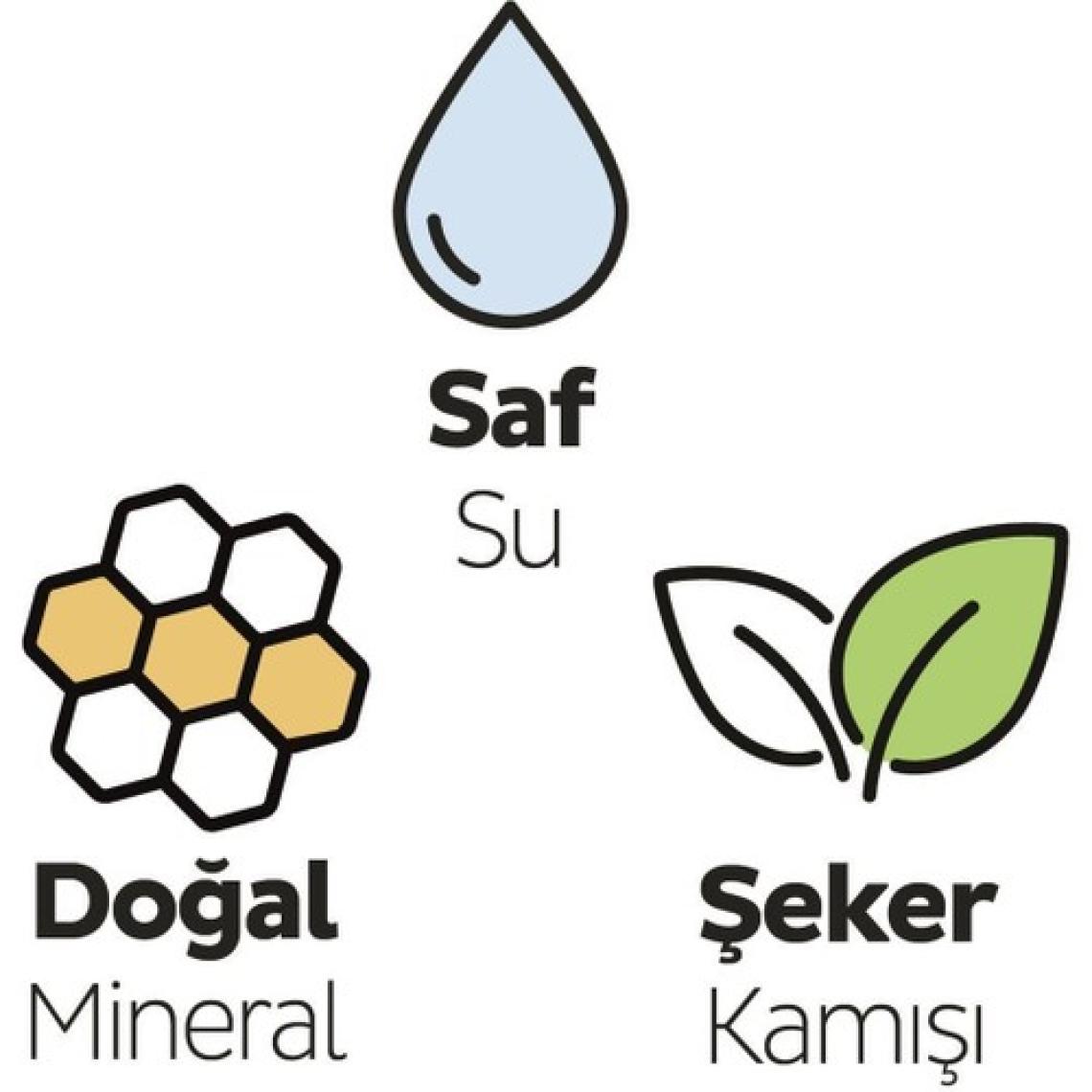 Sleepy Bio Natural Premium Plus Günlük Ped Uzun 64 Adet Ped